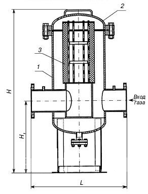 Схема ФГ-100 высокого давления
